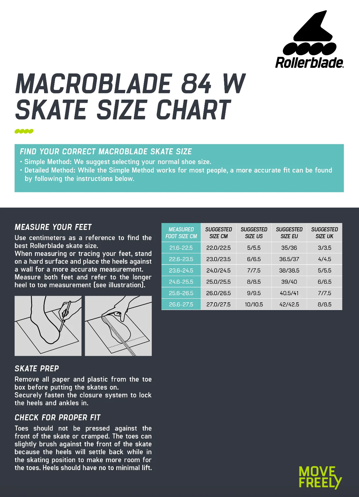 Rollerblade Macroblade 84 Women's inline skates - Image 6