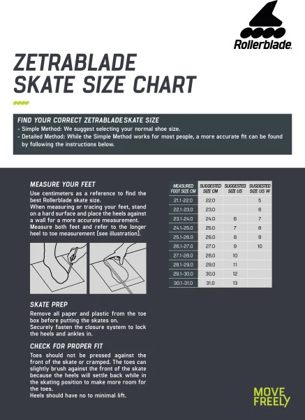 Rollerblade Zetrablade Elite 80 inline skates - Image 10
