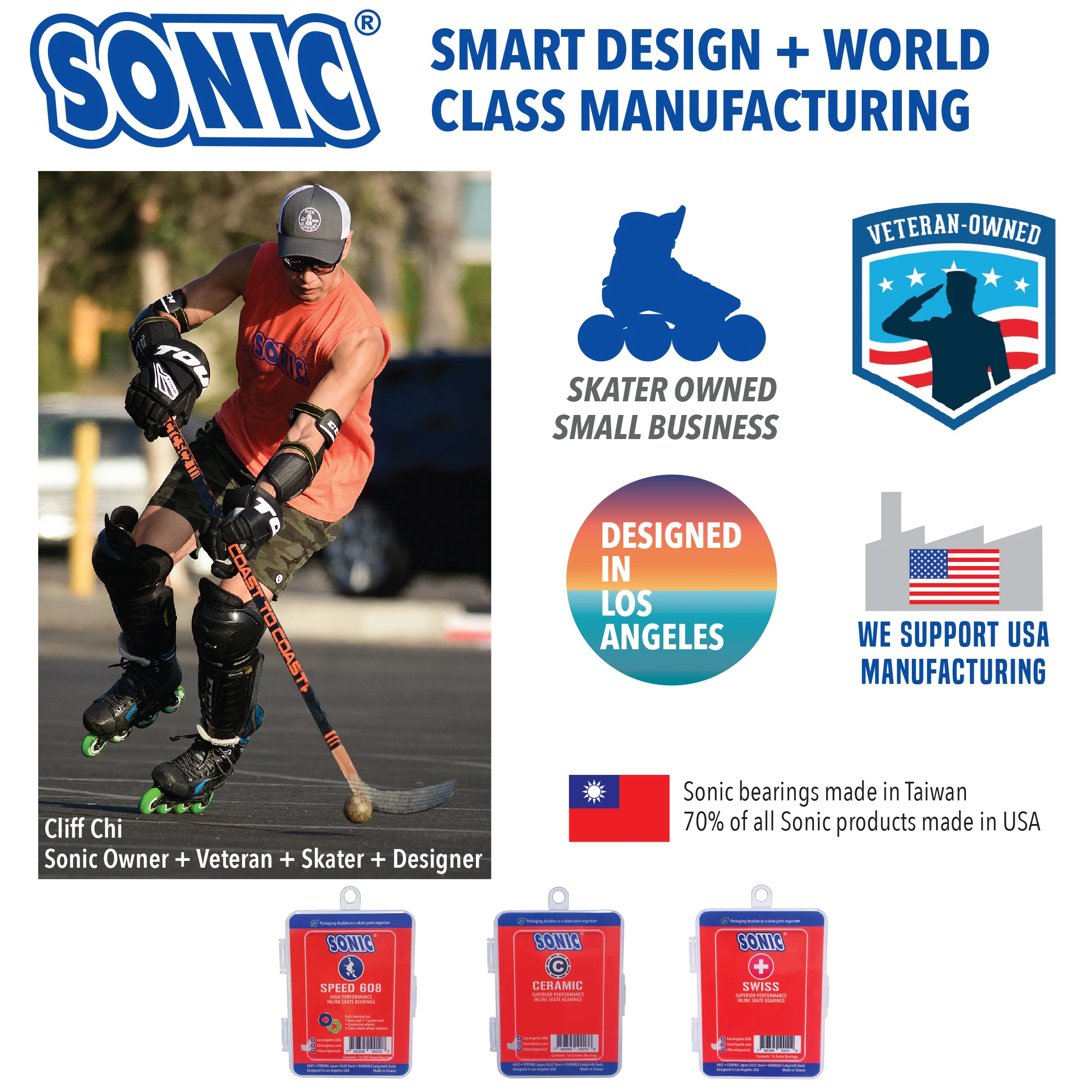 Sonic Swiss bearings - Image 5